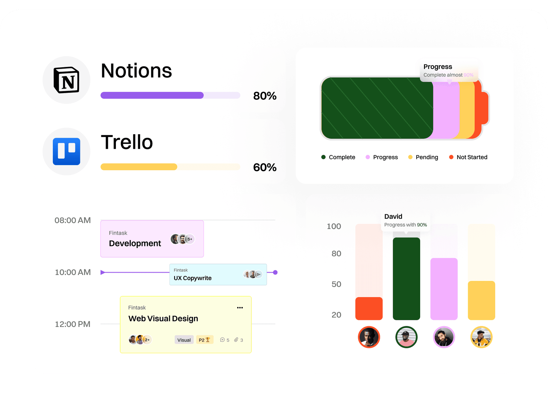 Dashboard preview 2